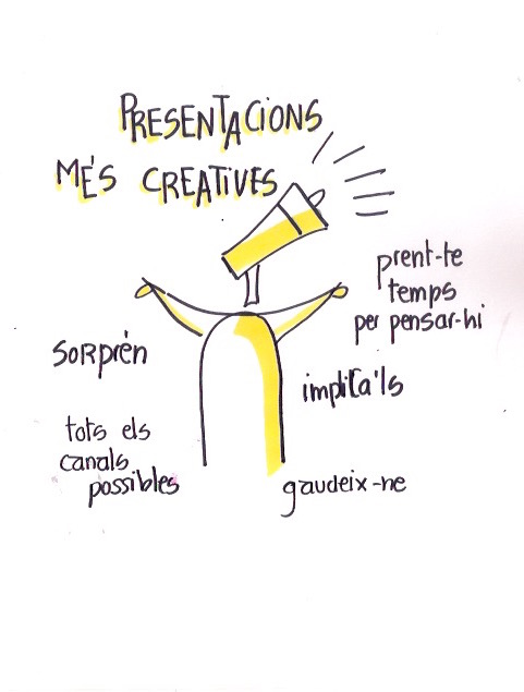 Presentacions creatives